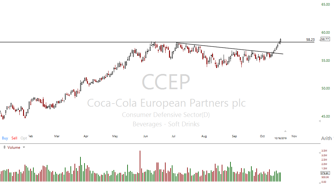 Screen Shot 2019-10-19 at 2.37.55 PM.png