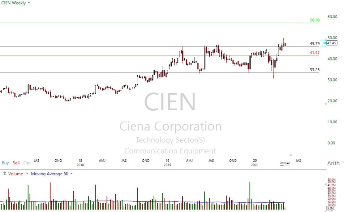 Screen Shot 2020-05-30 at 1.50.43 PM.png