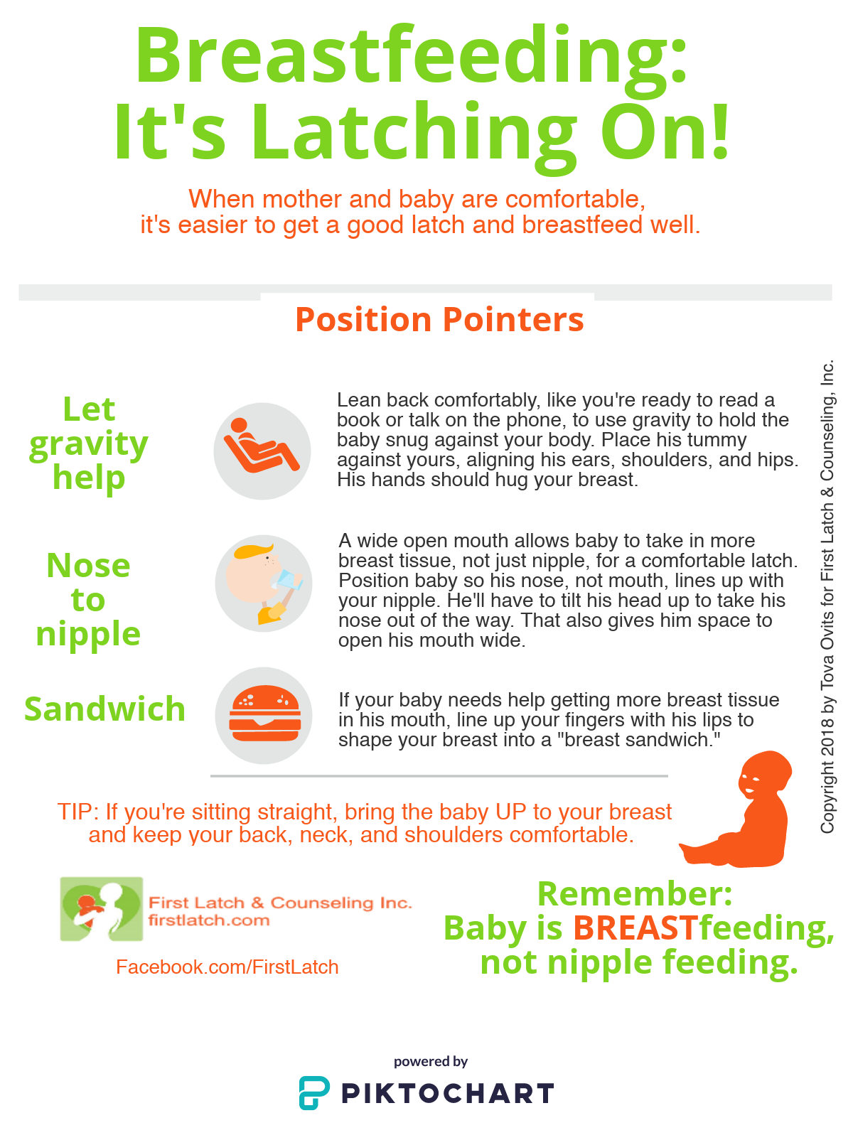 Breastfeeding: It's Latching On