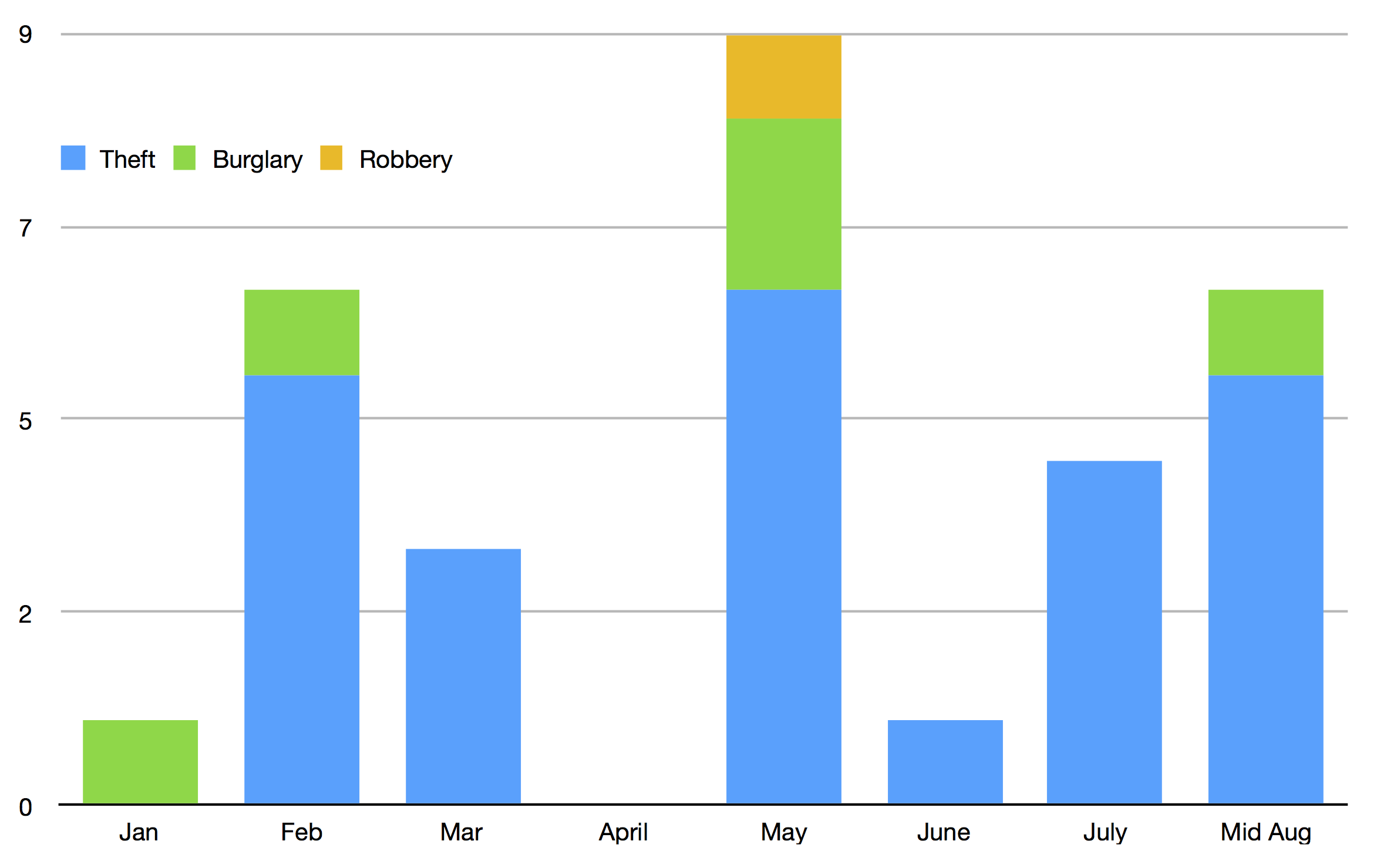 chart-2.png