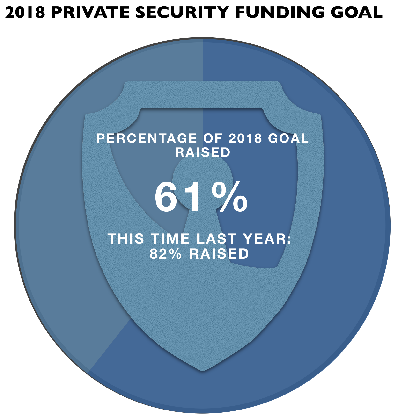 security-3.png
