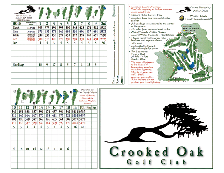 scorecard.gif