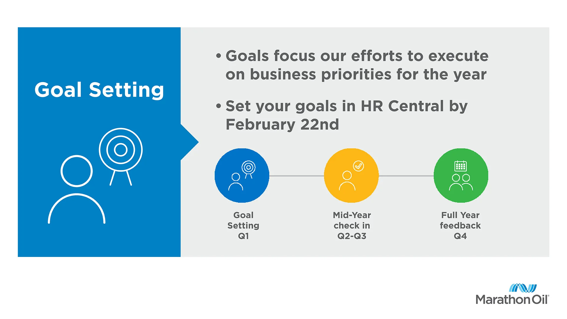 RTSK0338568 HR Goals & Feedback Screensaver.jpg