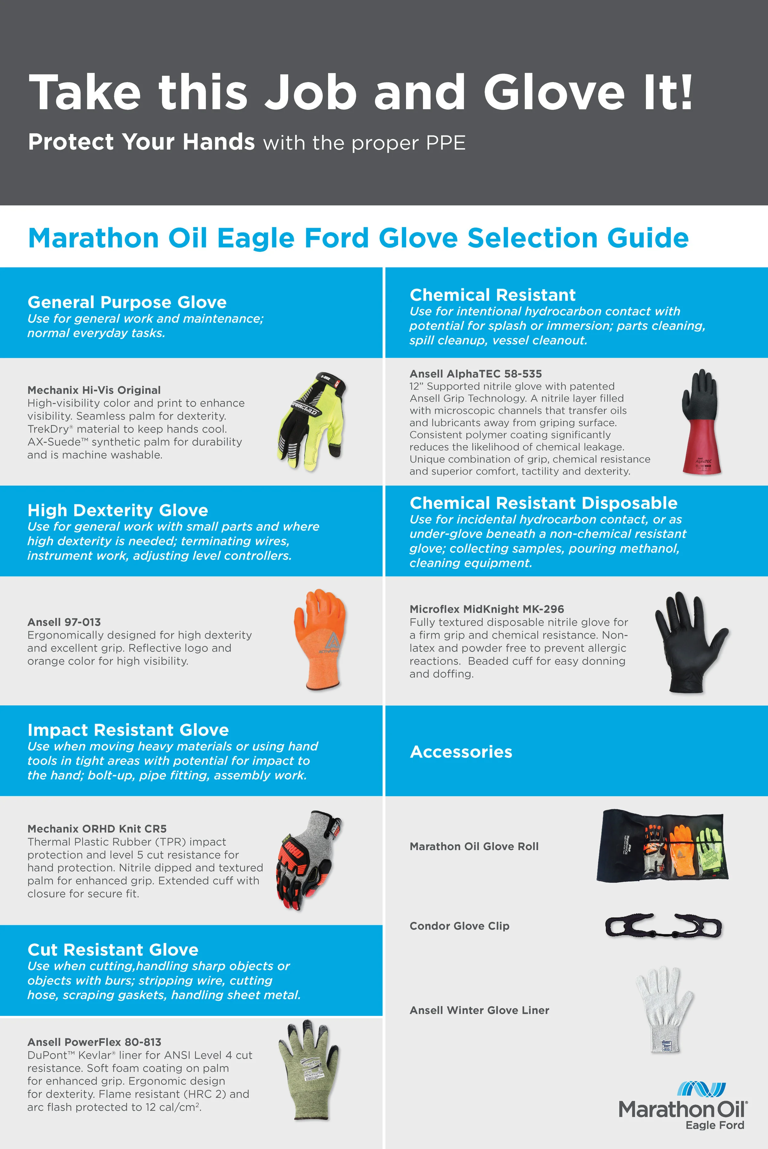 RTSK0321511 EFST GLOVE POSTER_(v01).jpg