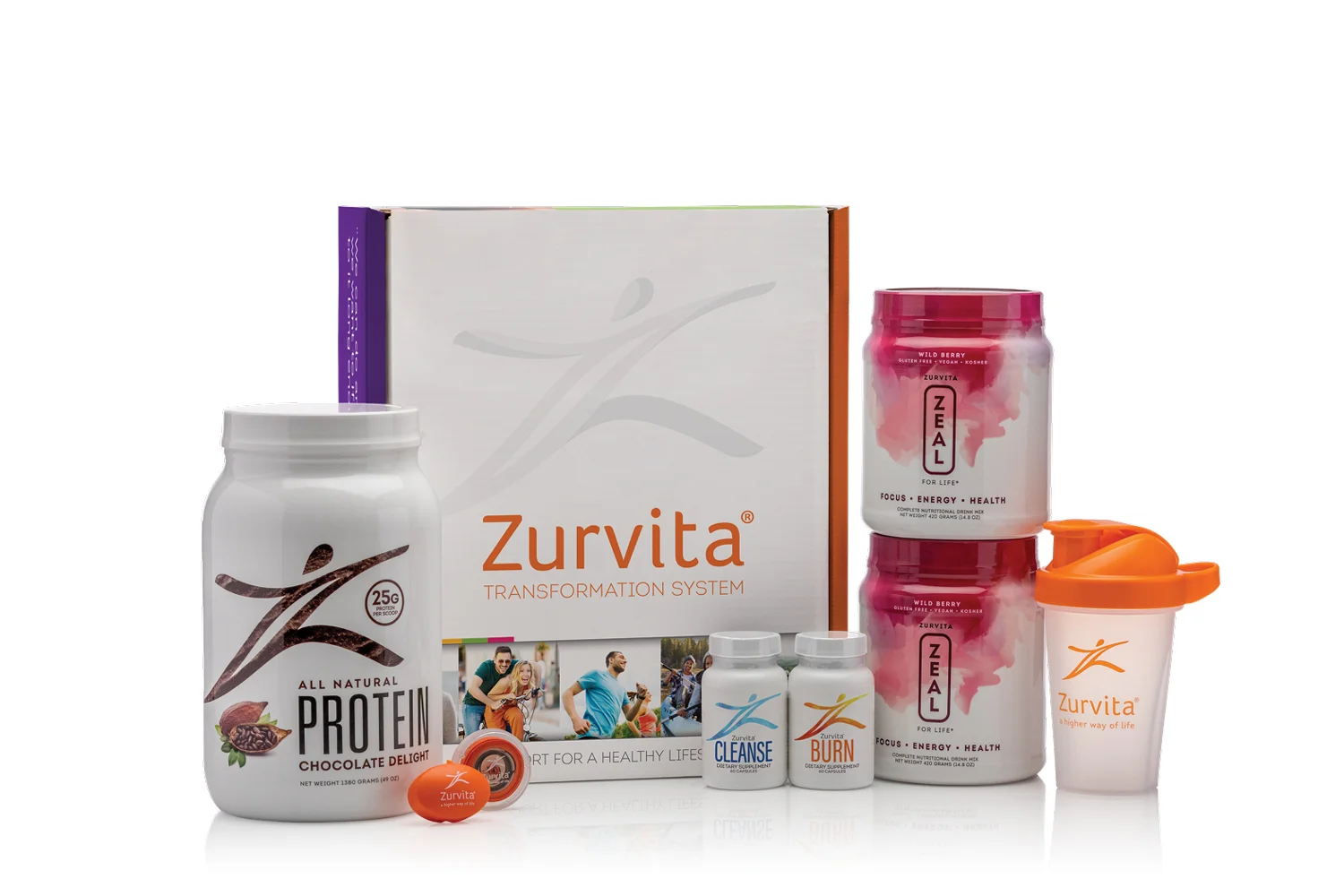 ZURVITA-TRANSFORMATION-SYSTEM.jpg
