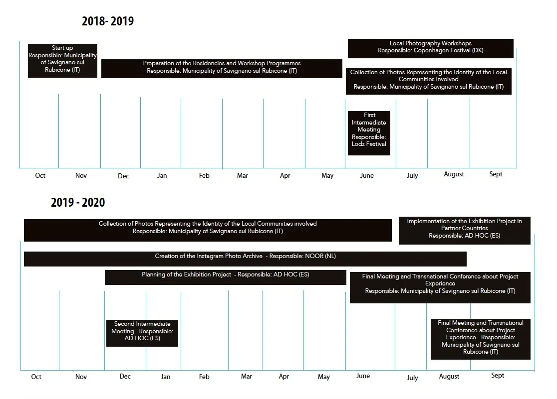 Screen+Shot+2019-03-21+at+09.41.14.jpg