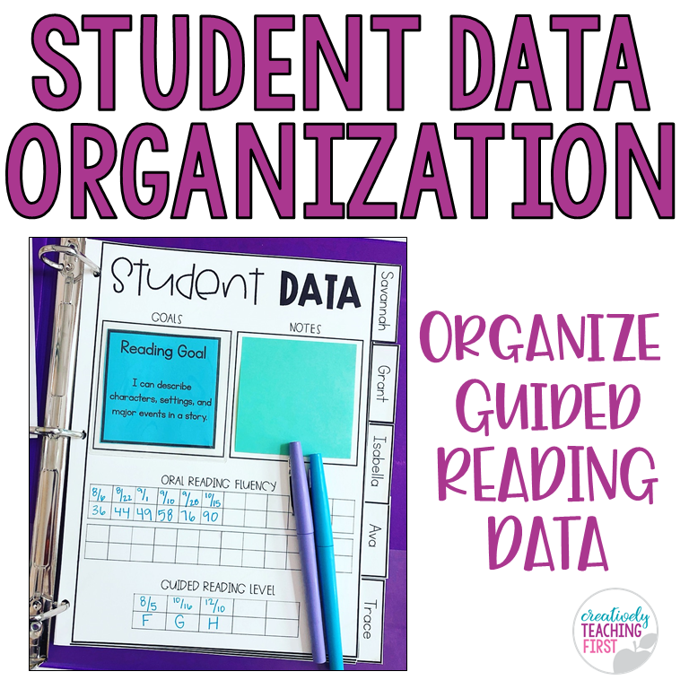 Guided Reading Student Data