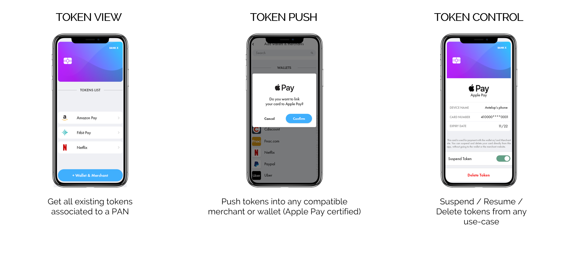 token manager with Antelop's One DIgital Card SDK