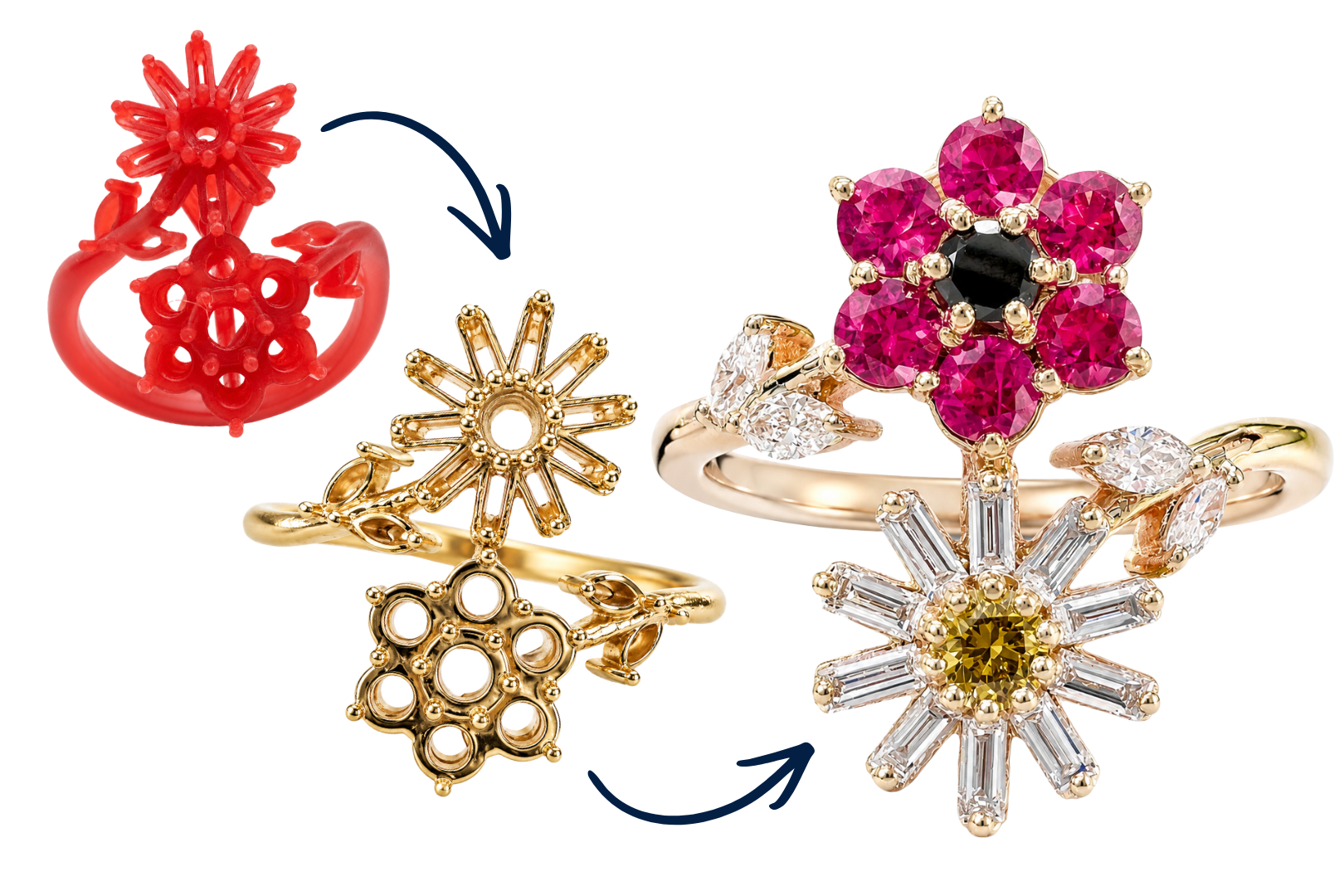 Custom jewelry from start to finish