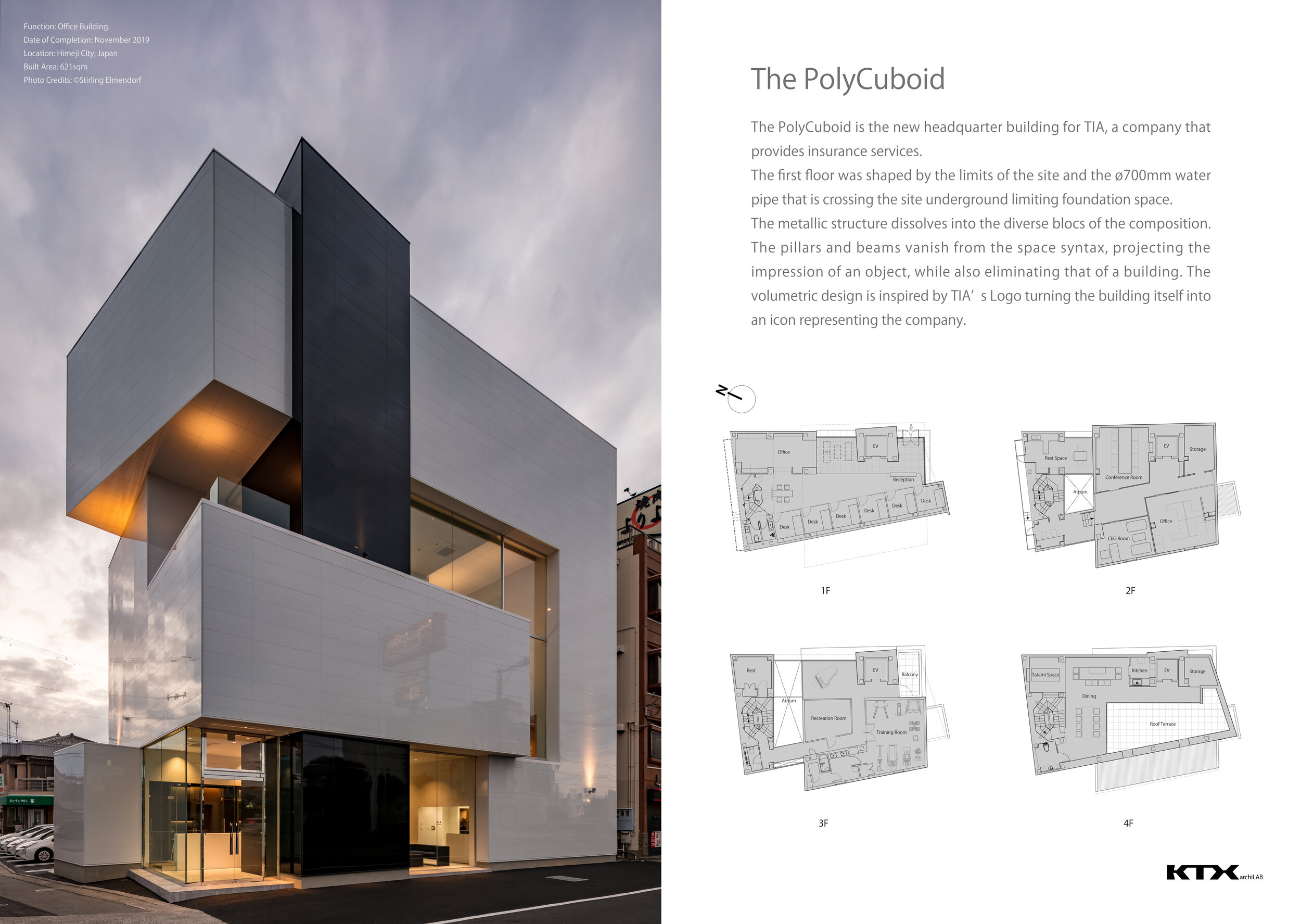 The PolyCuboid Panel1.jpg