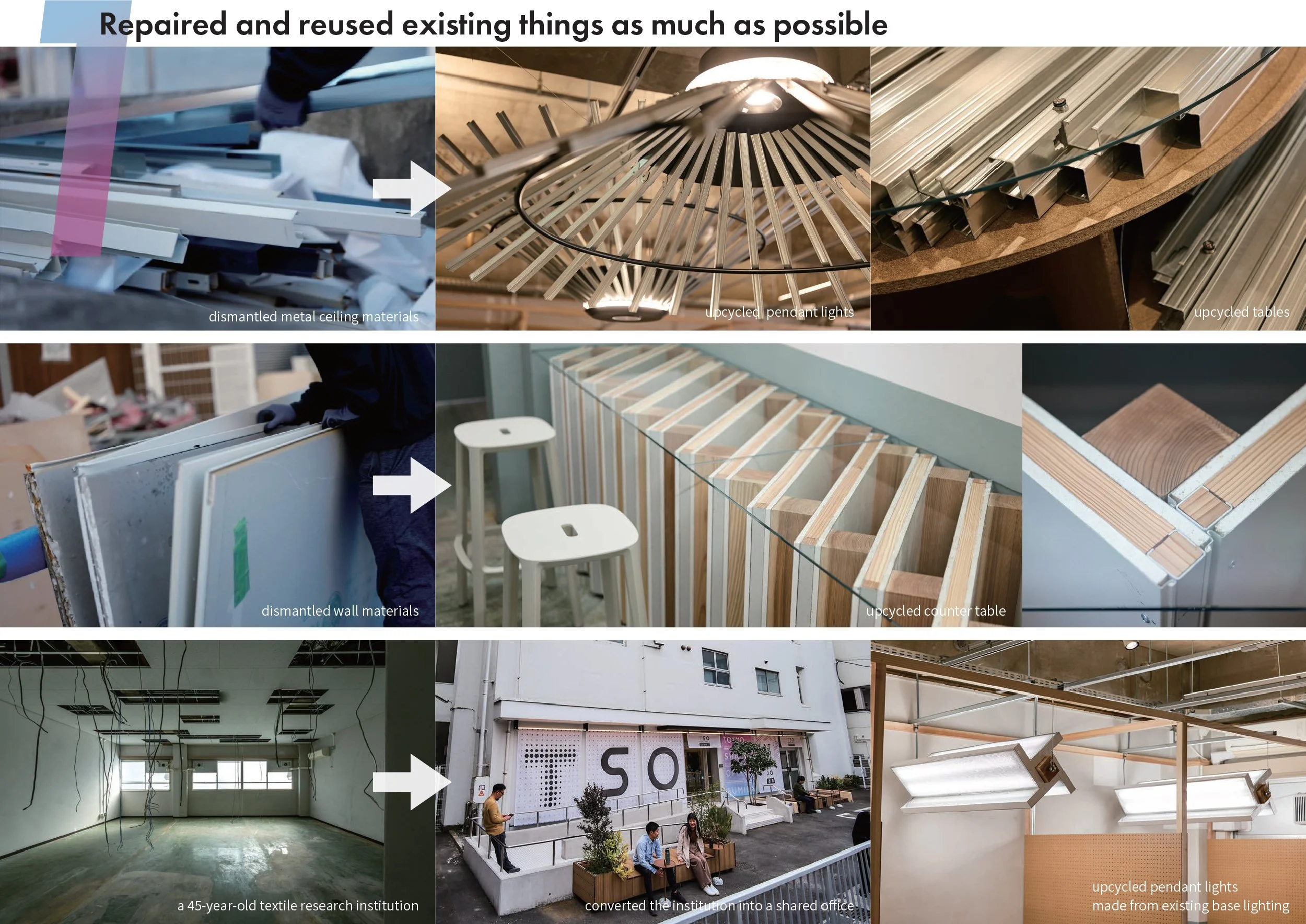 TSO Sumida designed by Semba Corporation — Sky Design Awards