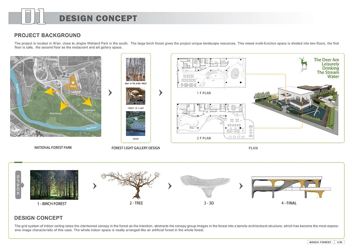 Brich Forest designed by Kris Lin International Design — Sky Design Awards