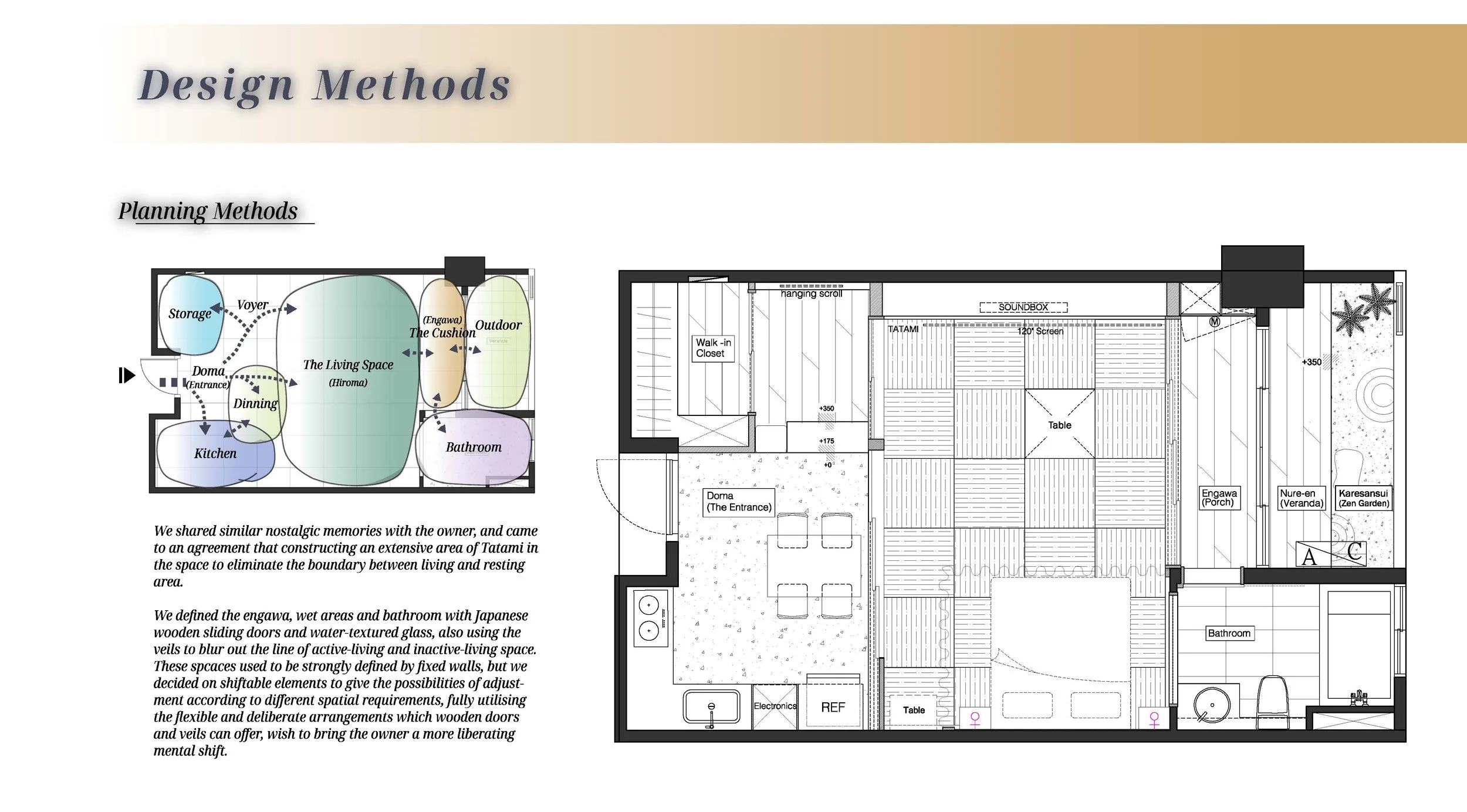 Between_Design Method and Explaintions_Page_4.jpg
