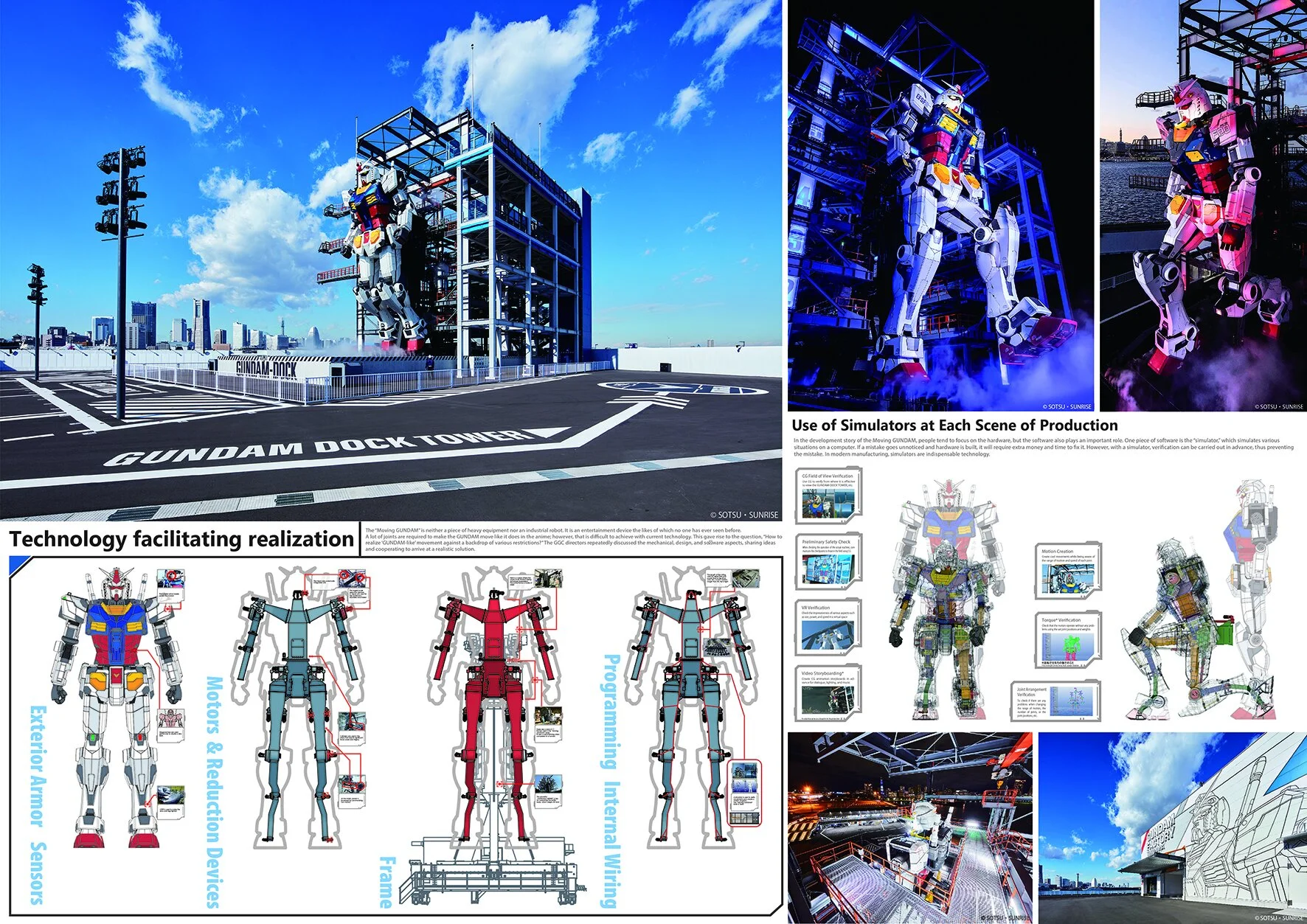 Gundam Layout GUNDAM GLOBAL CHALLENGE - GUNDAM STATUE — Sky Design Awards