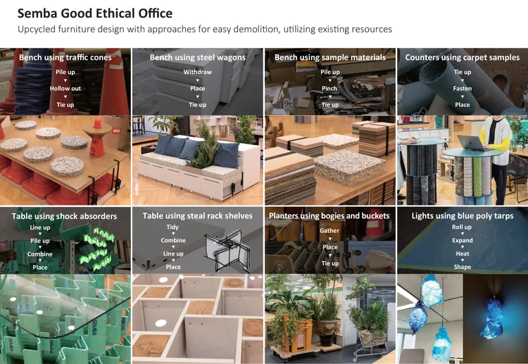 Semba Good Ethical Office designed by Semba Corporation — Sky Design Awards
