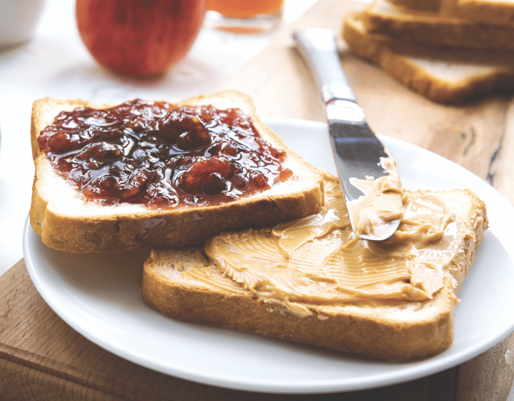 How Resource Full Is Your Sandwich Ariel Education Initiative