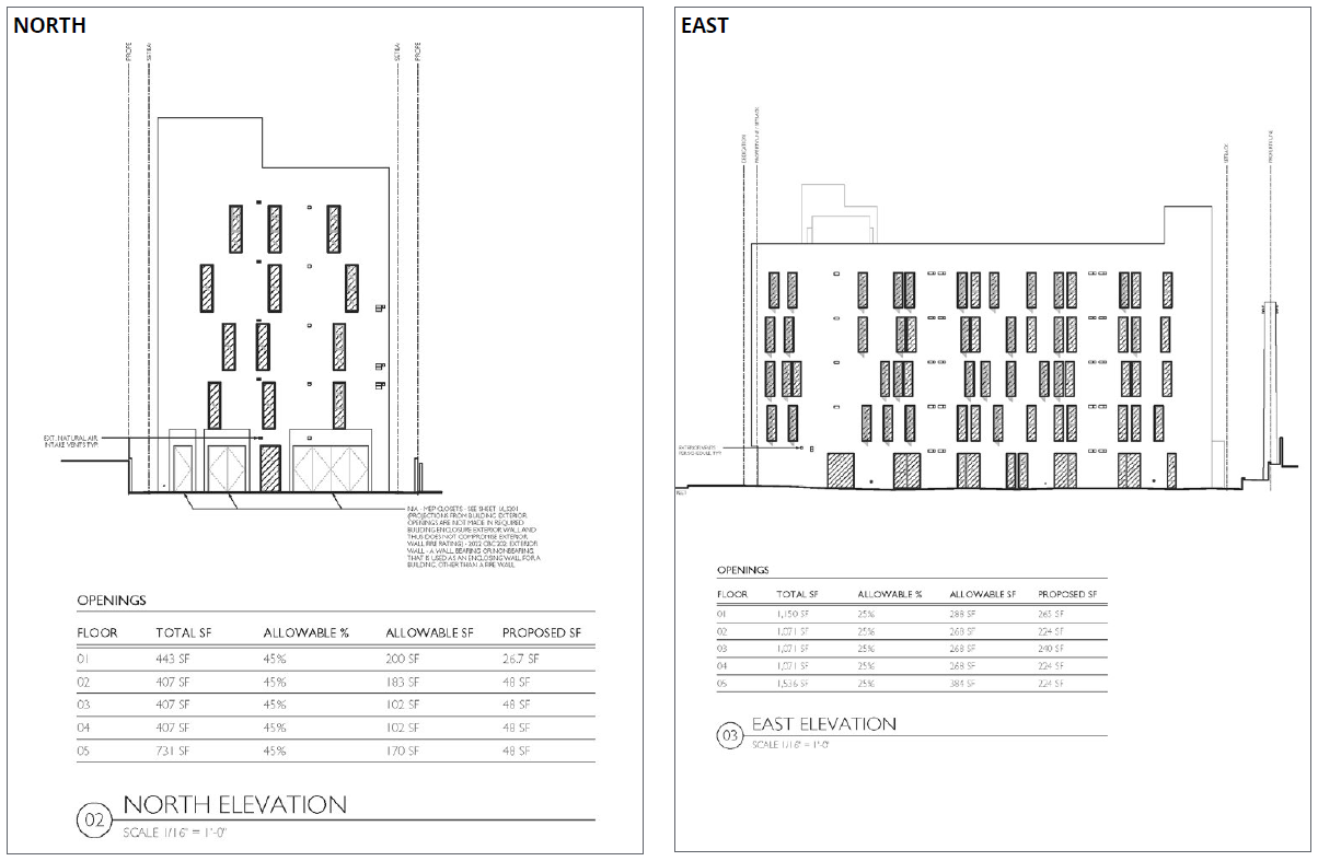 2961 W. 8th Elevations North and East.png