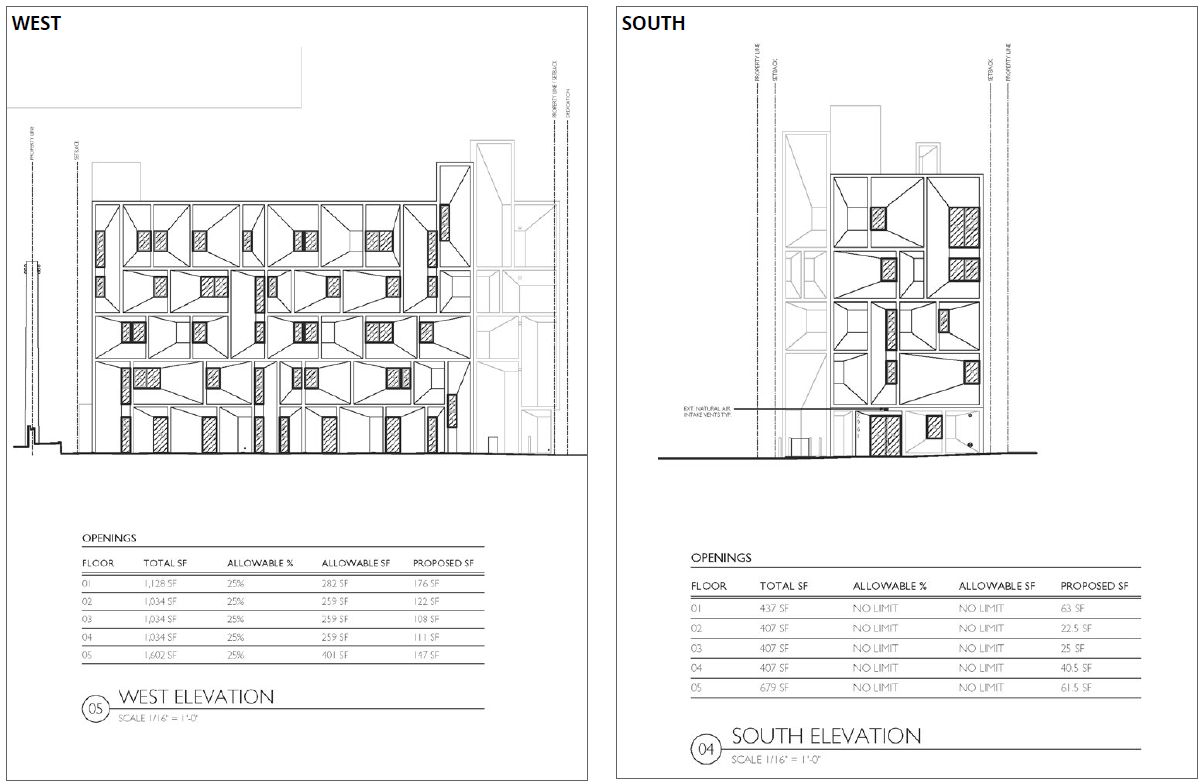 2961 W. 8th Elevations West and South.png