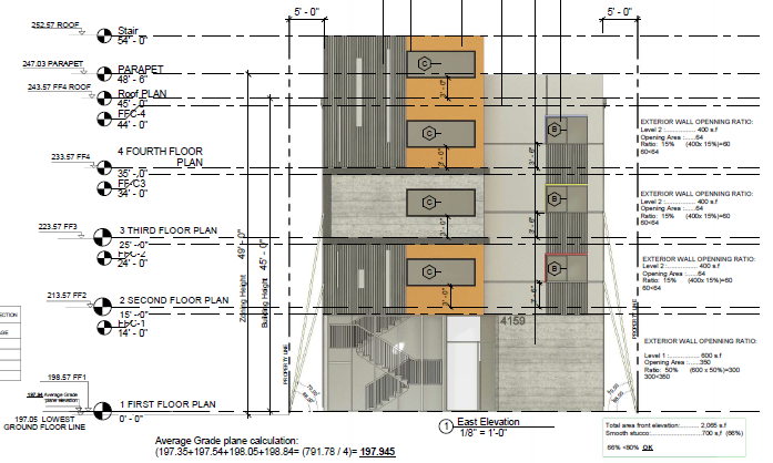 4159 S Central East Elevation.png