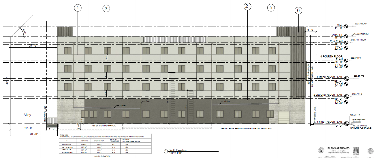 4159 S Central South Elevation.png