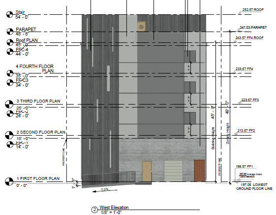 4159 S Central West Elevation.png