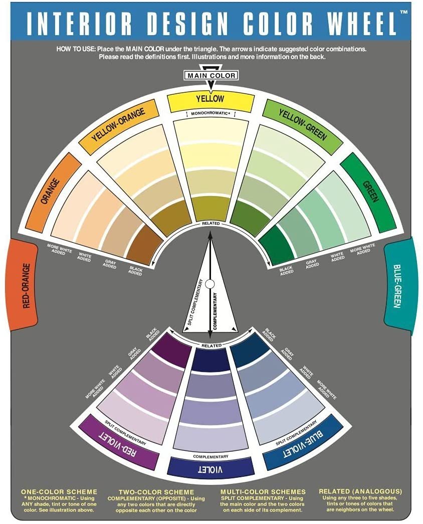 interior design color wheel