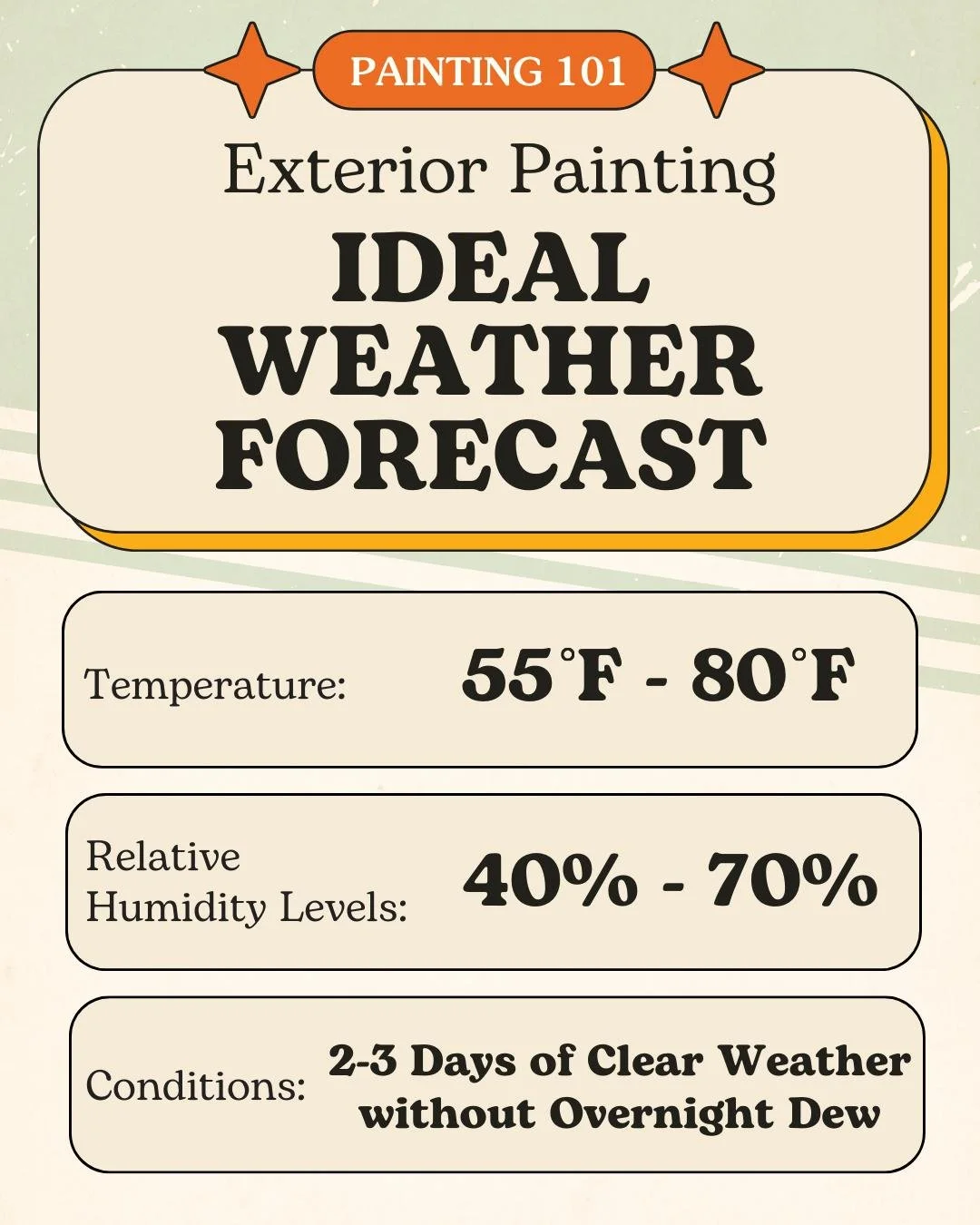 Spring in Eugene brings some of the best weather for exterior painting ☀️🎨 Keep an eye on the forecast and take advantage of those dry, mild days&mdash;painting in the right conditions makes all the difference for a finish that lasts.

#ForrestPaint