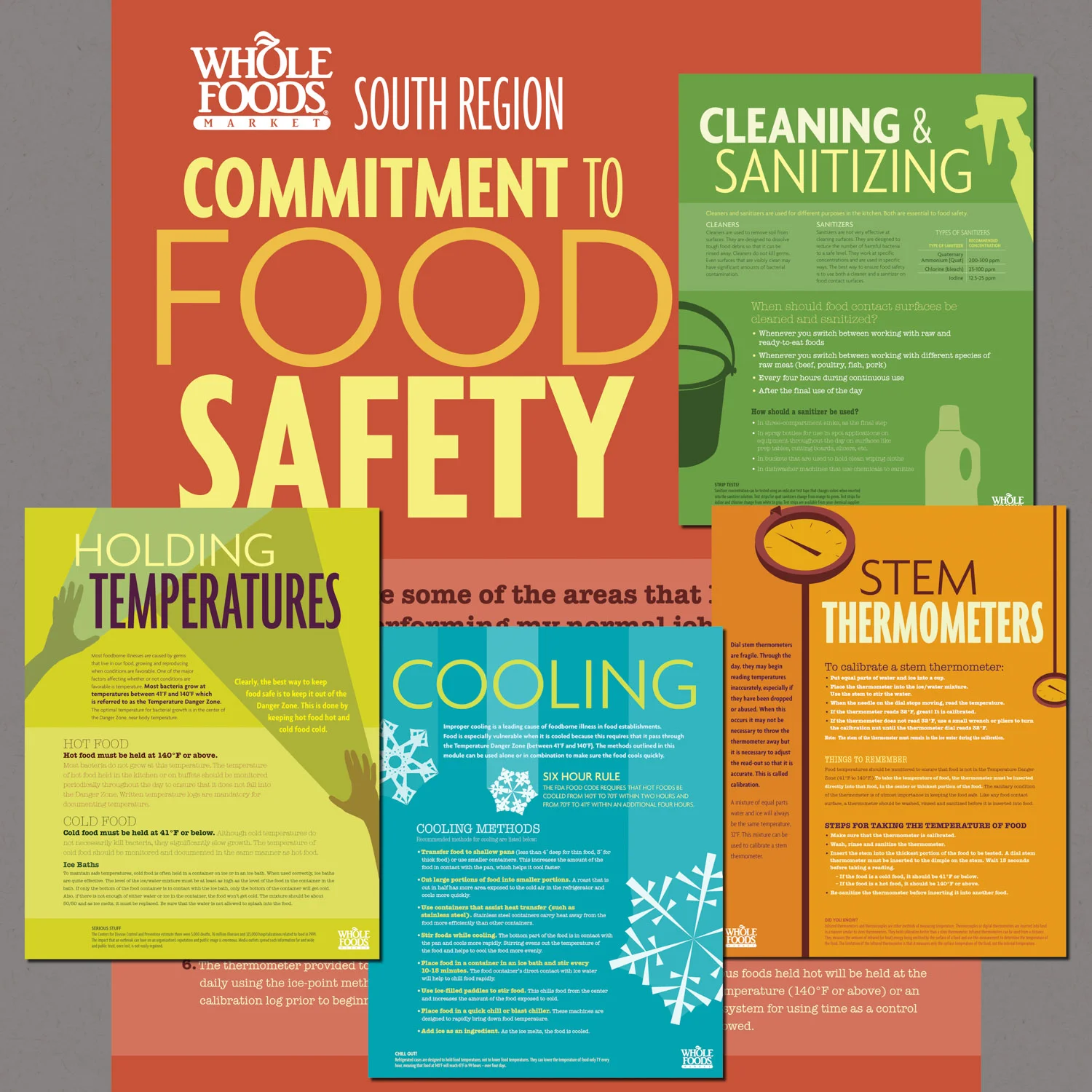 WFM_SafetyPosters.jpg
