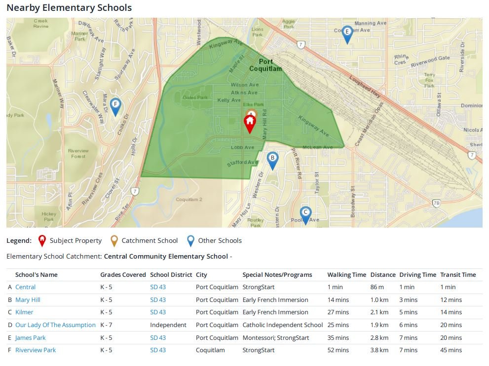 elementary schools.JPG