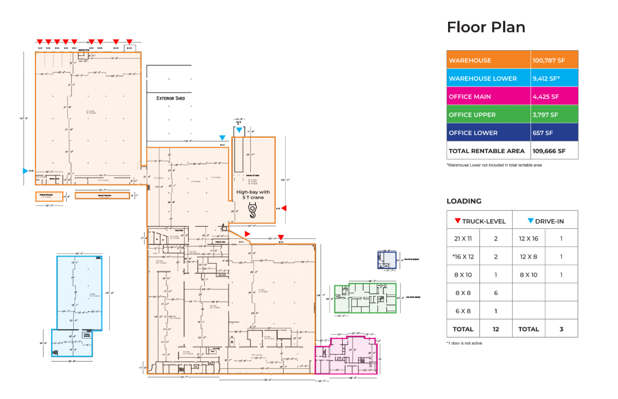 Industrial Property For Sale | Brochure