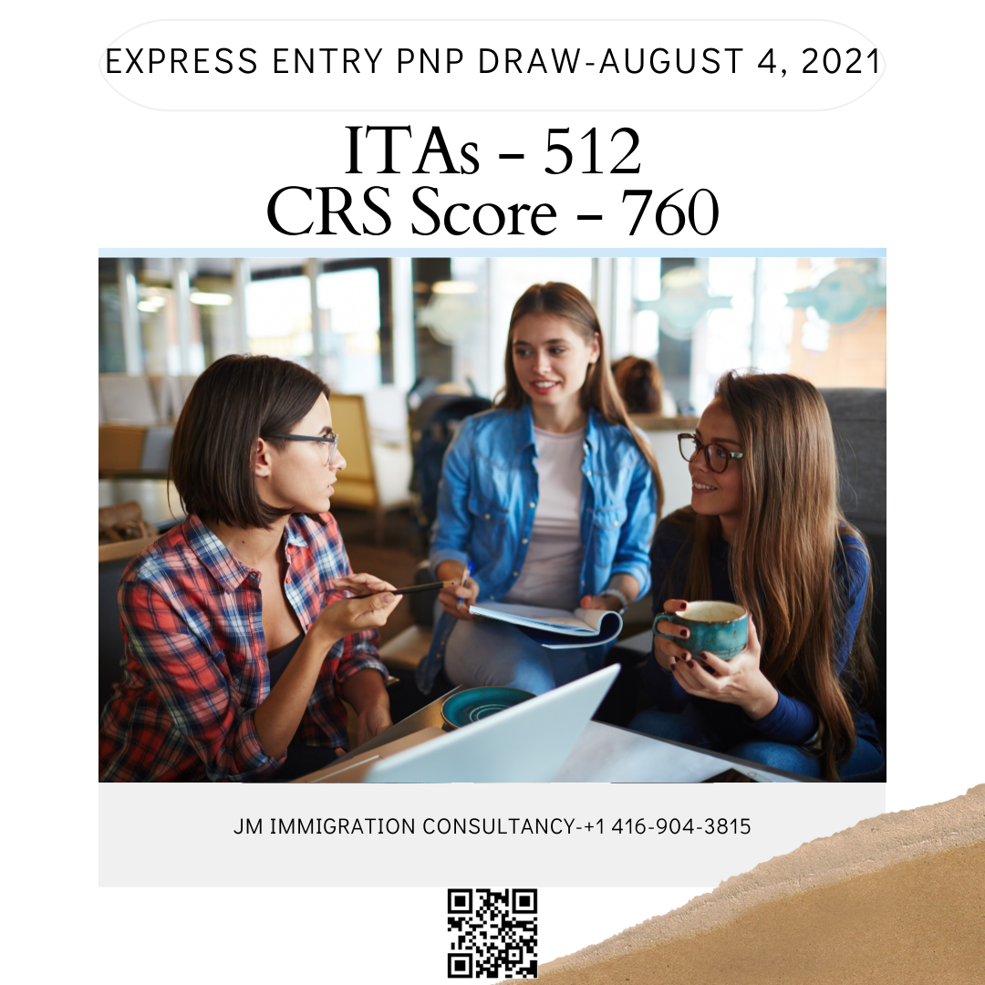Express Entry PNP Draw # 199
