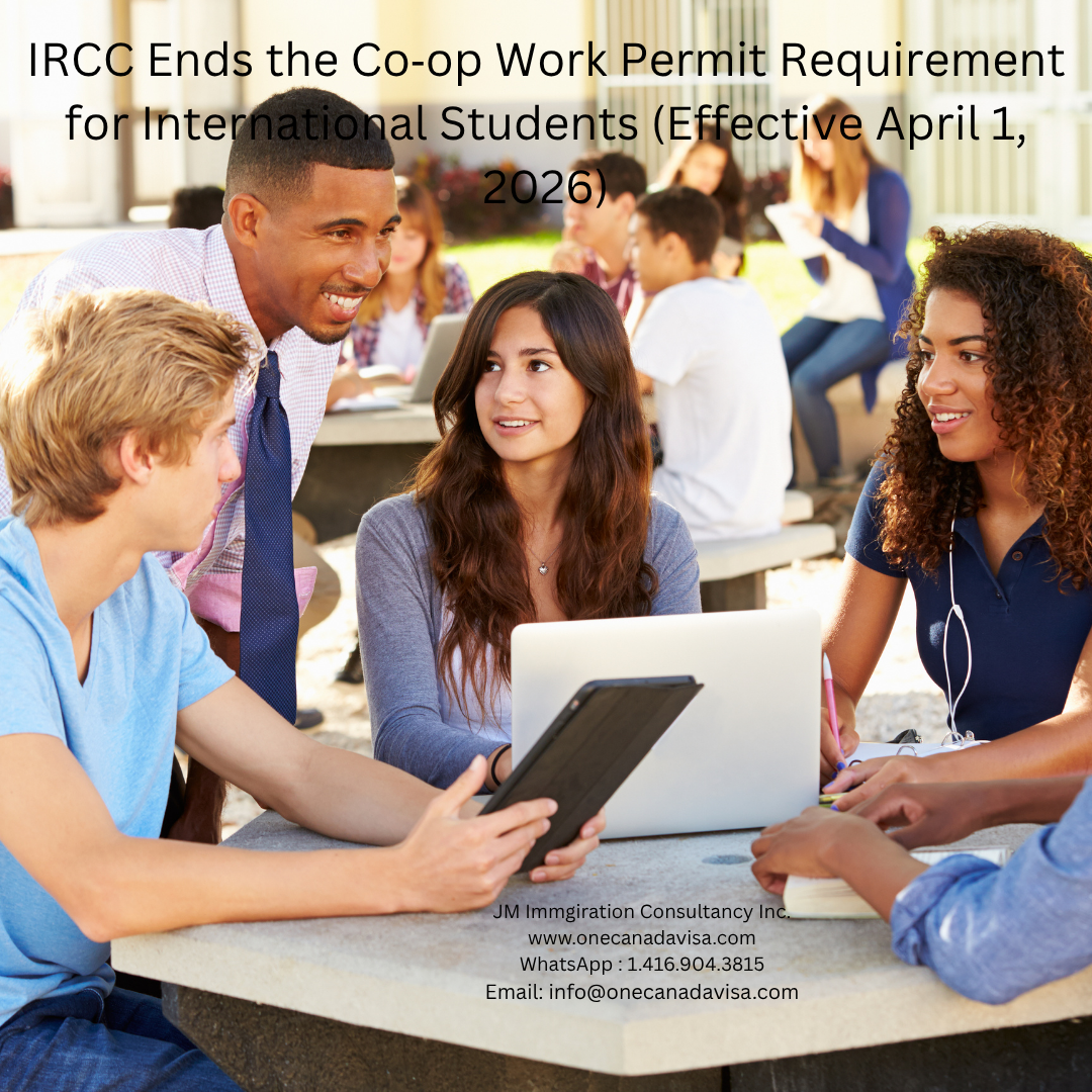 Co‑op Work Permit Requirement for International Students