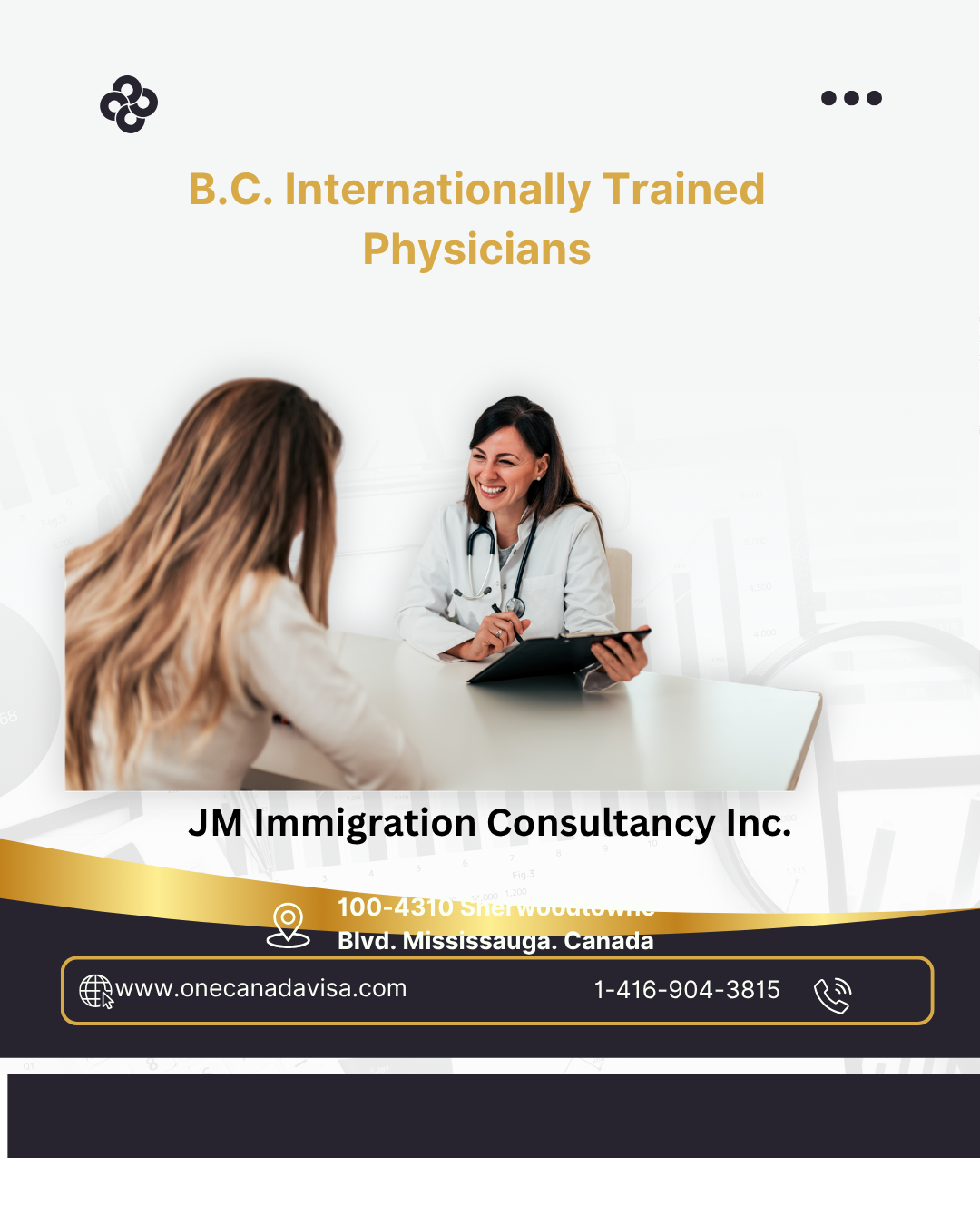 B.C. - Internationally Trained Physicians