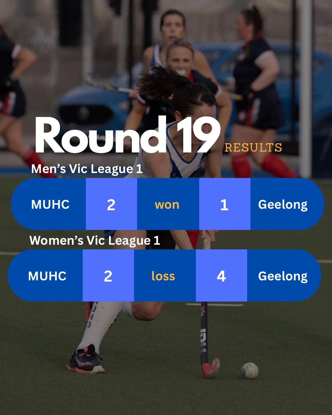 The 2026 winter season has kicked off with 2 midweek rounds for the Vic League 1 teams at home and then with most teams away for Round 1 💙🖤🏑 Some smashing wins in the bag already!

#muhchockey #MUHC #matchresult #hockeyisforeveryone #life #hockey 