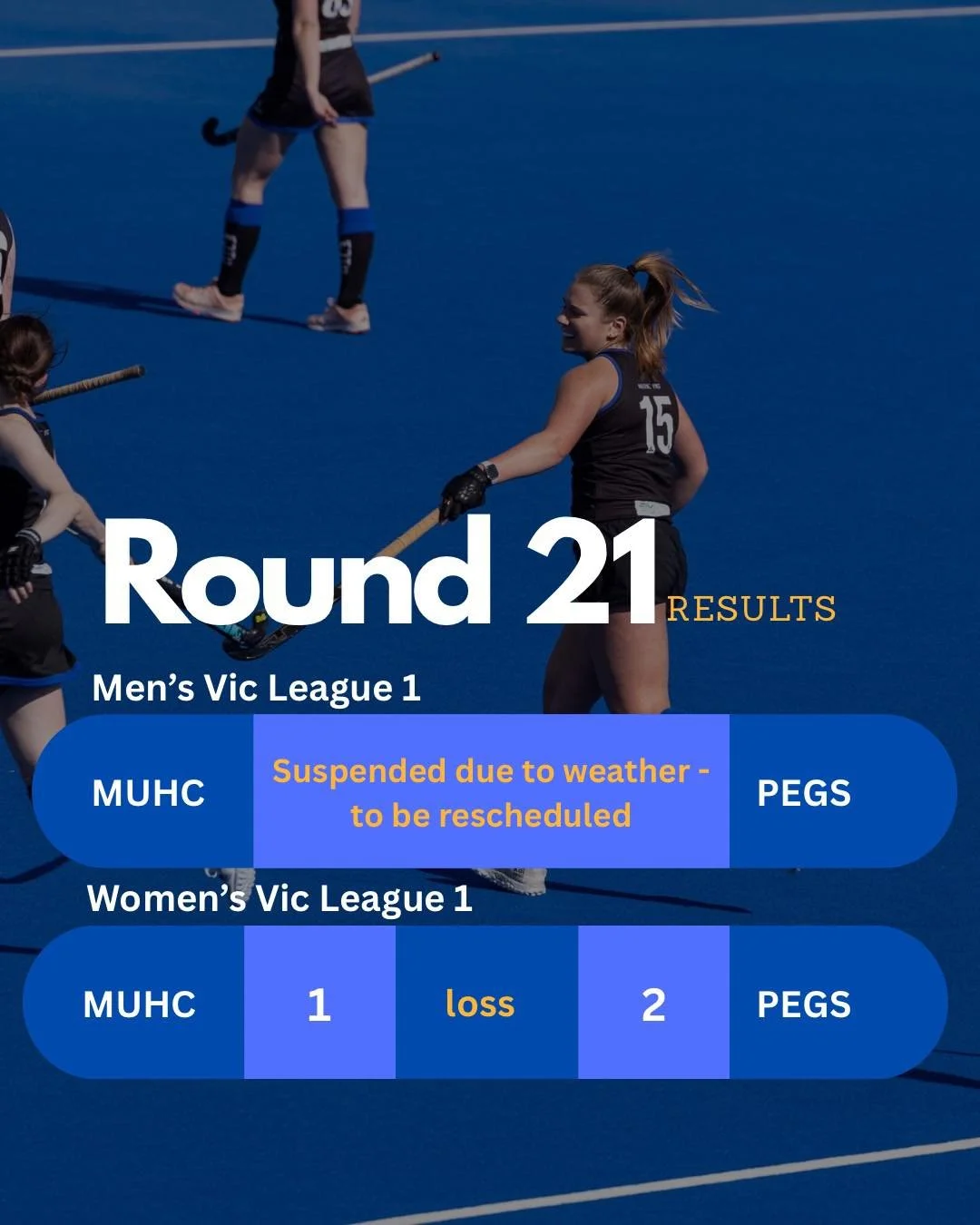 No hockey this weekend but results are in for the Masters Round 8 and the rainy Round 21 games for Vic League! 🖤💙🏑

#muhchockey #MUHC #matchresult #hockeyisforeveryone #life #hockey #hockeylife #gameresults #hockey #fieldhockey #fyp #muhc #results