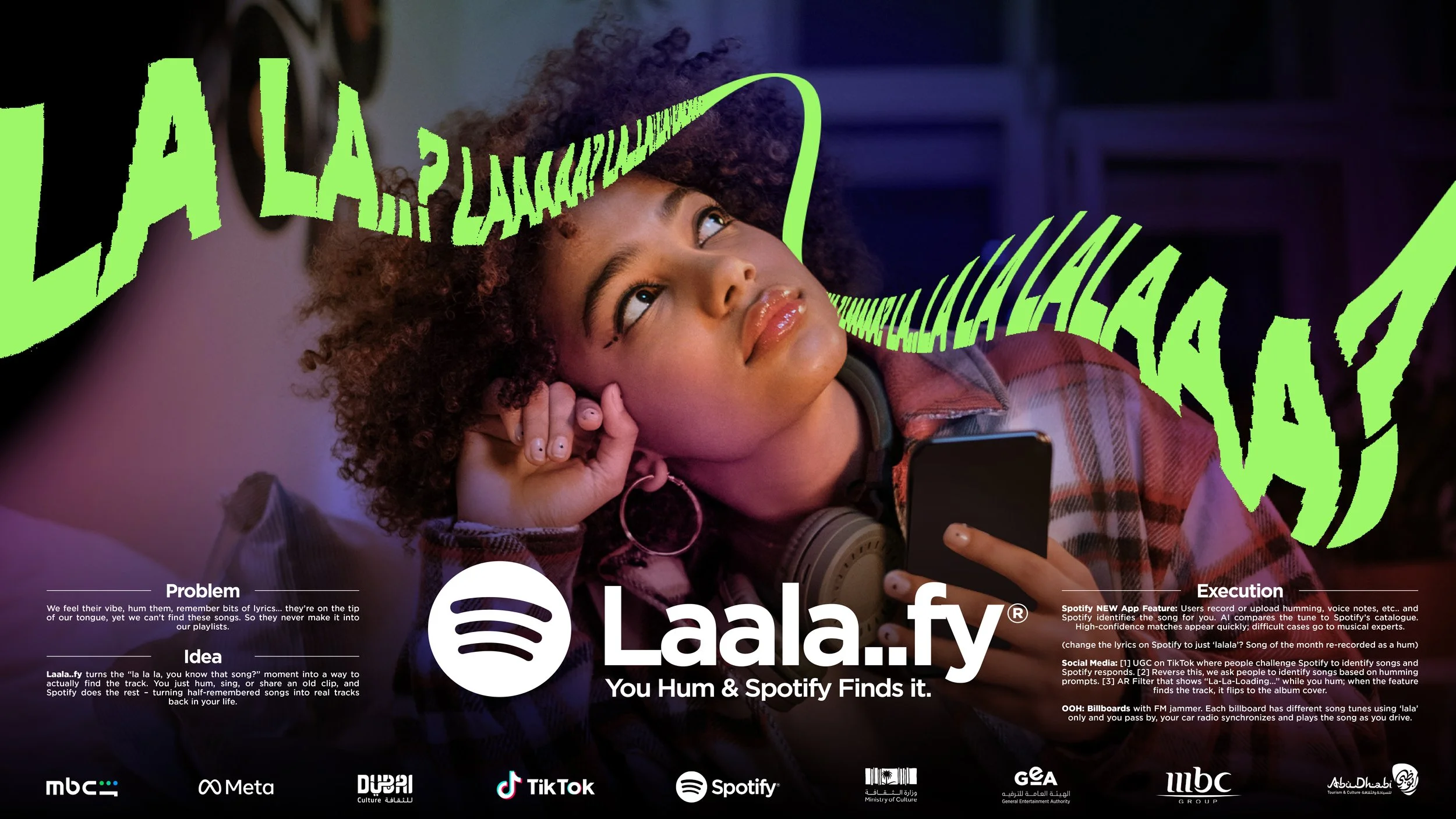 Proactive Concept for Spotify
