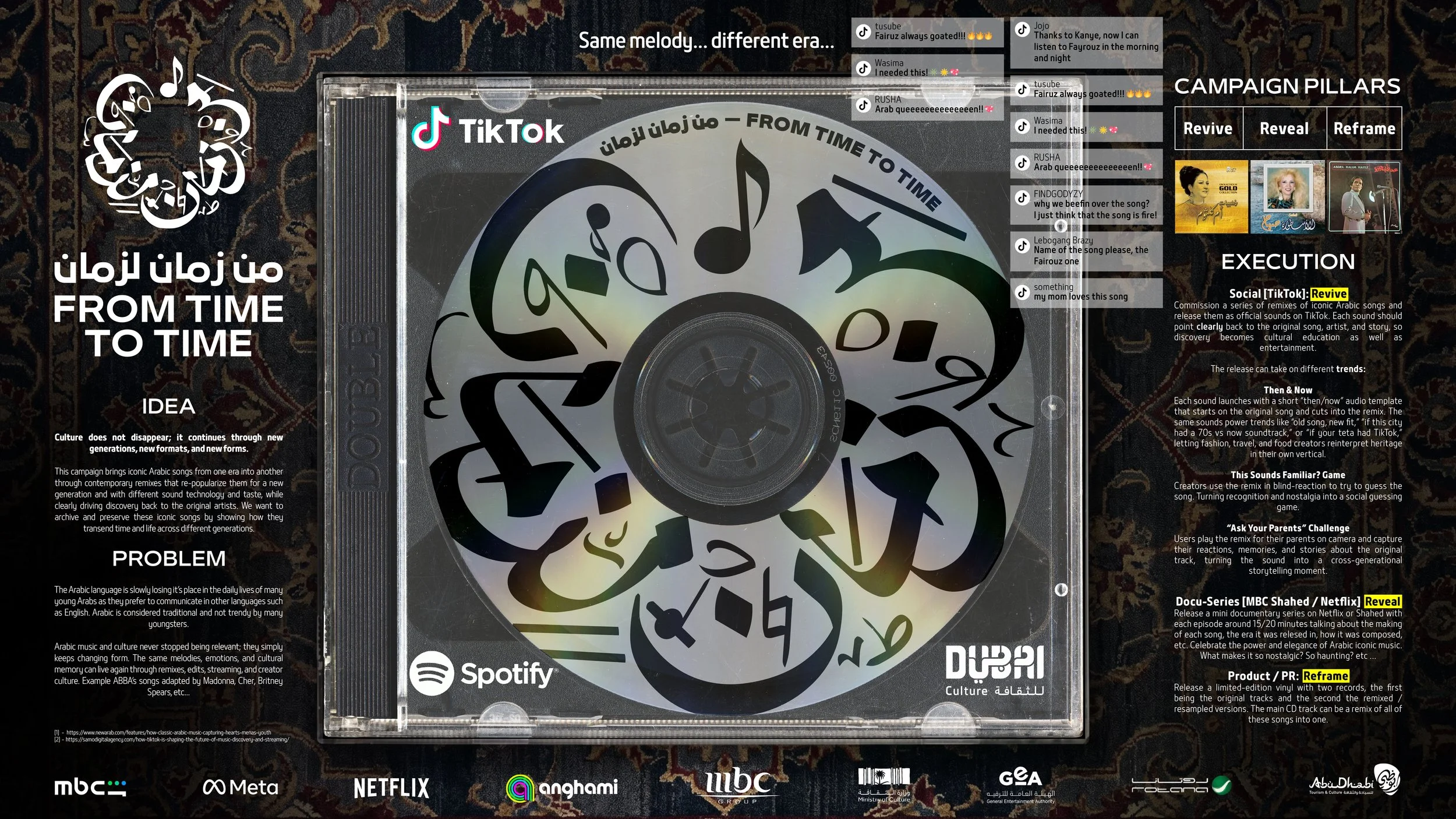 Proactive Concept for Spotify x Dubai Culture