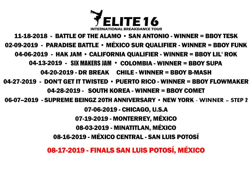ELITE 16 LIST FOR WEBSITE.jpg