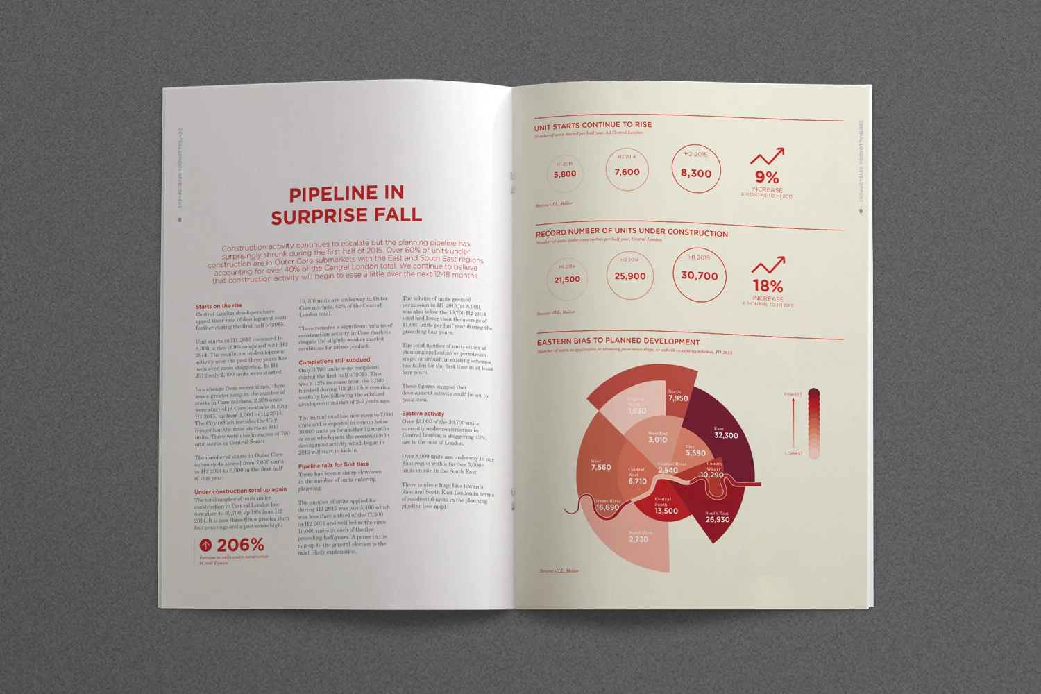 JLL-Inner-3.jpg