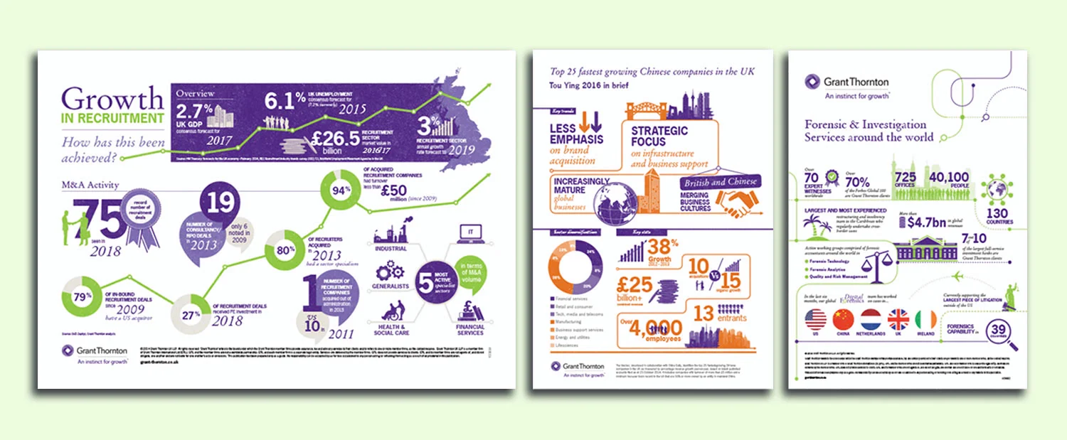 GT-Infographicsx3_2.jpg