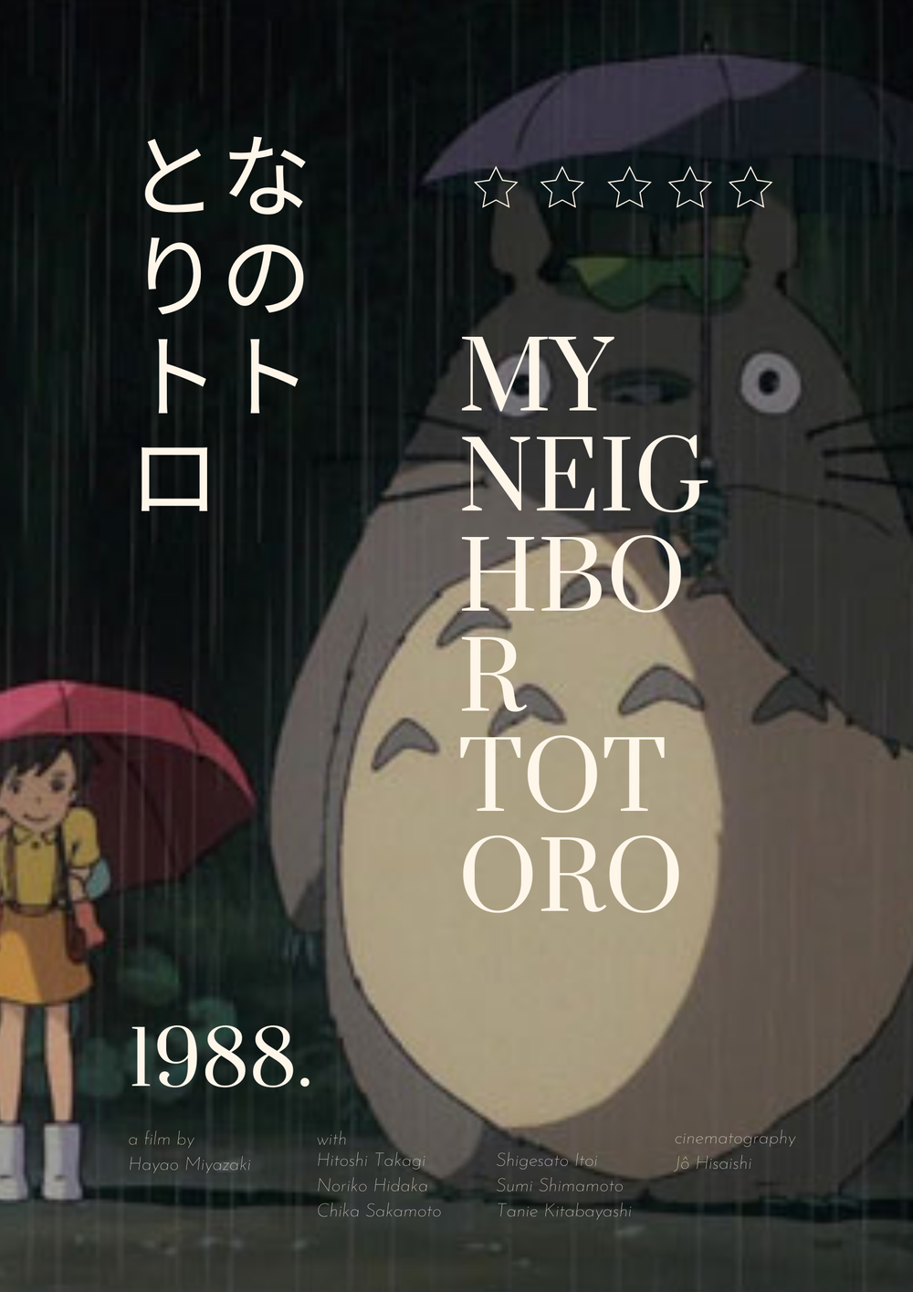 My Neighbor Totoro: Exploring Nature Through Japanese Culture — duck eyes