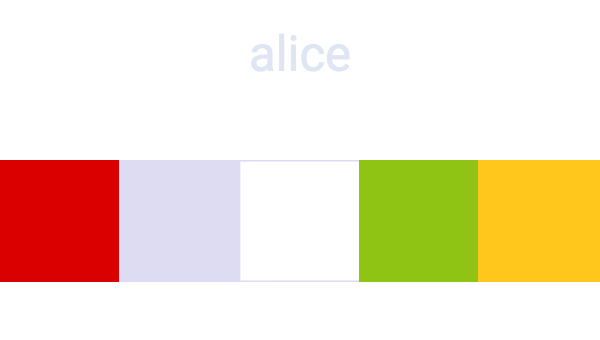 alice-synesthesia-me.png