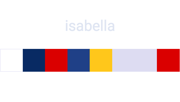 isabella-synesthesia-me.png