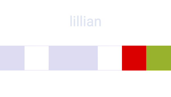 lillian-synesthesia-me.png