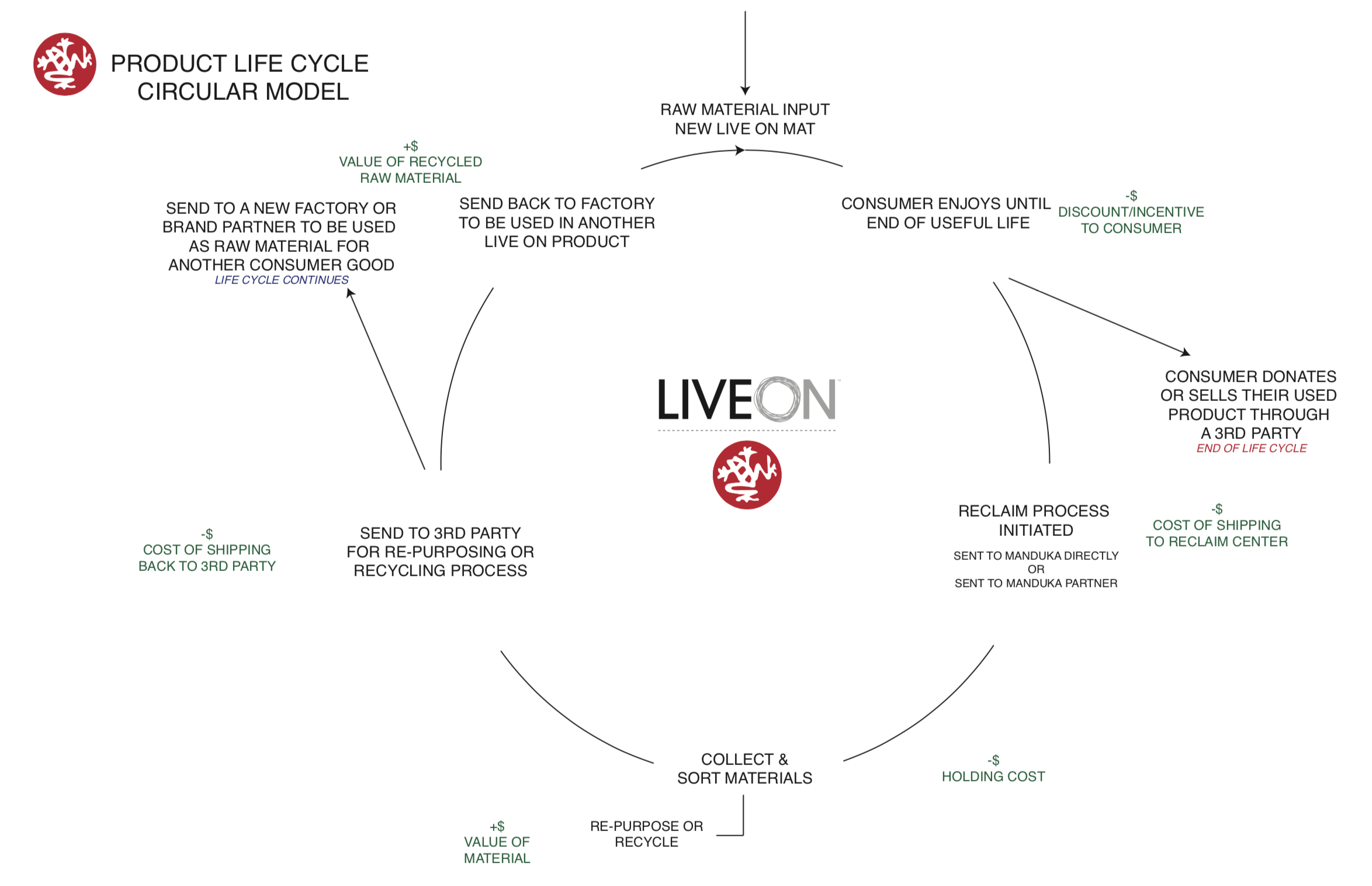 Screen Shot 2019-03-16 at 12.39.54 PM.png