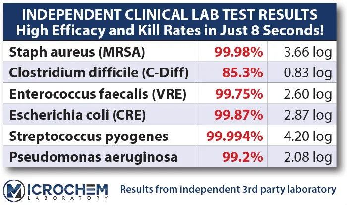 Kill-Rates.jpg