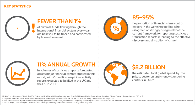 source: Thomson Reuters