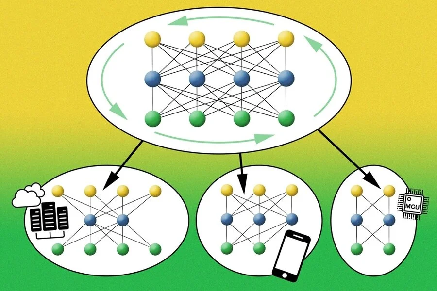 Memristors- the key to reduce the carbon footprints left due to the usage of AI