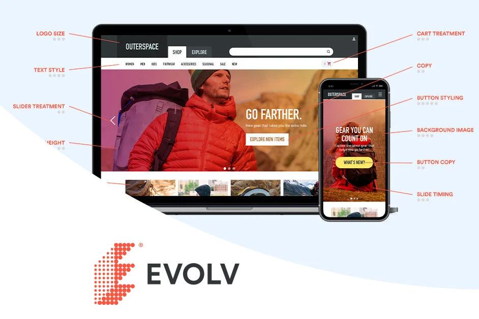 Finding the needle in the haystack: what is digital growth optimisation all about?