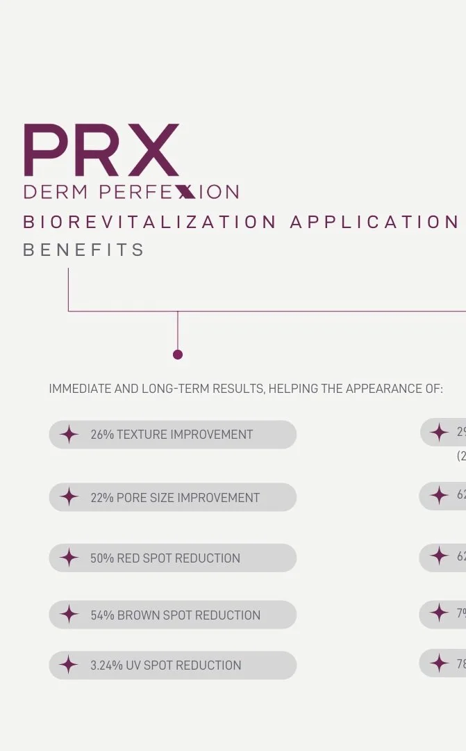 What is PRX Derm Perfexion Treatment?